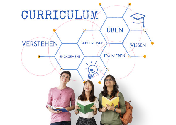 Methoden-Curriculum